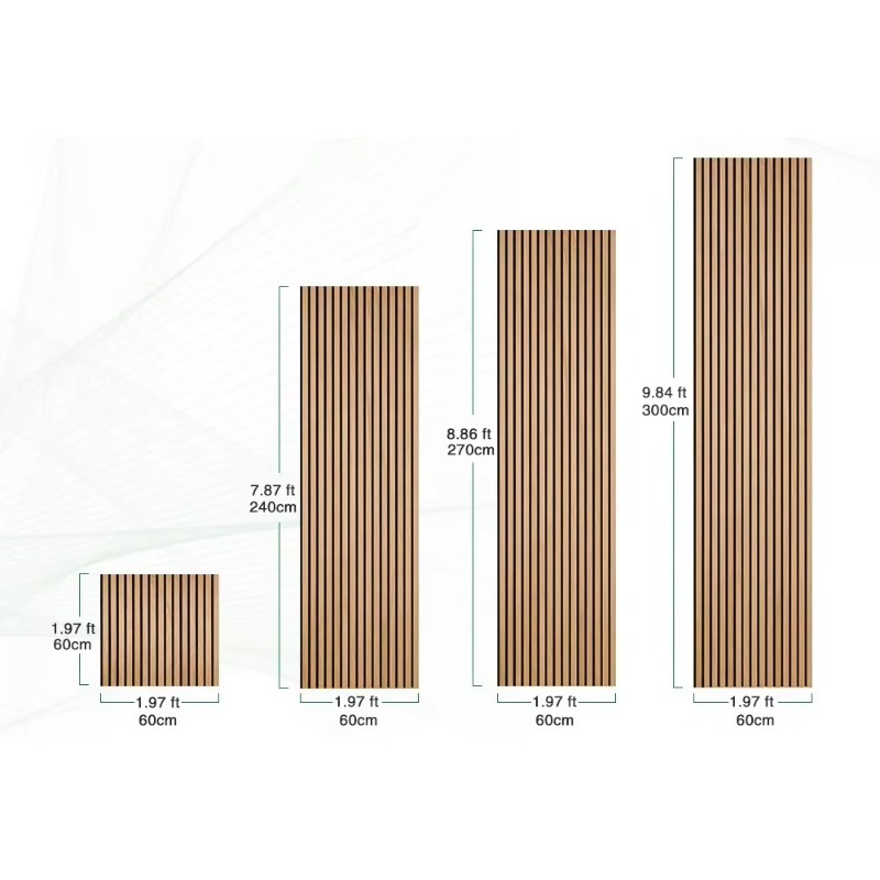 Panneaux acoustiques en bois à - Home Decor Wall Panels avis et prix