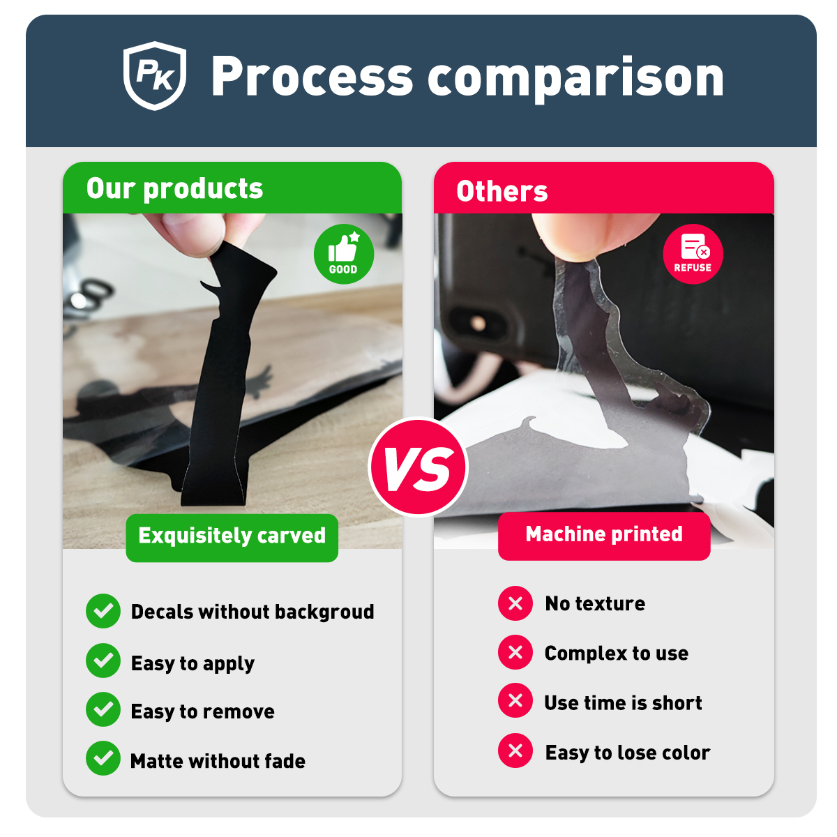 1PC Autocollant Mural Créatif  - Home Decor Wall Tiles avis et prix